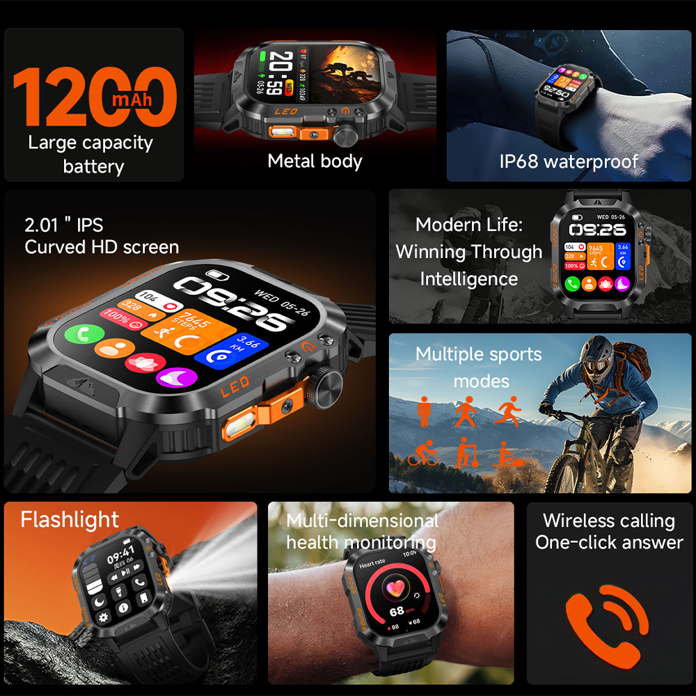 2026 New T-Rex 3 Military-grad - Luxury Watch Grade recension och pris